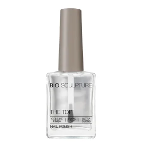 2. Nail Polish Top Coat
